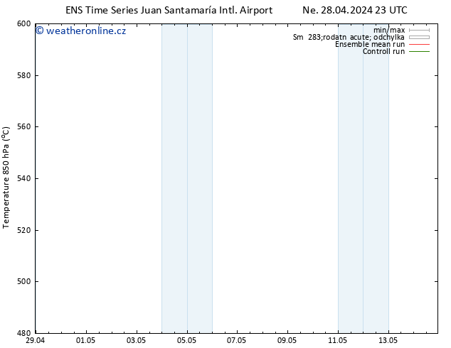 Height 500 hPa GEFS TS St 08.05.2024 23 UTC