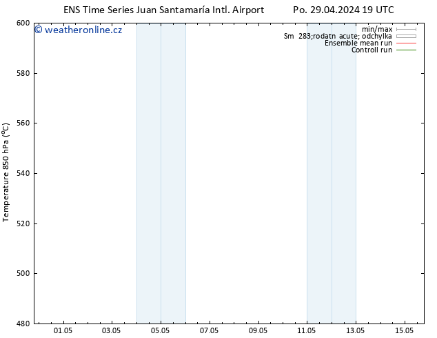 Height 500 hPa GEFS TS Čt 02.05.2024 07 UTC