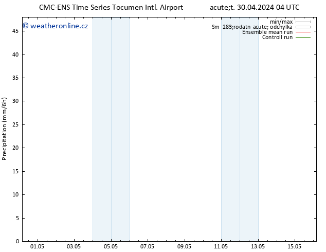 Srážky CMC TS Čt 02.05.2024 16 UTC