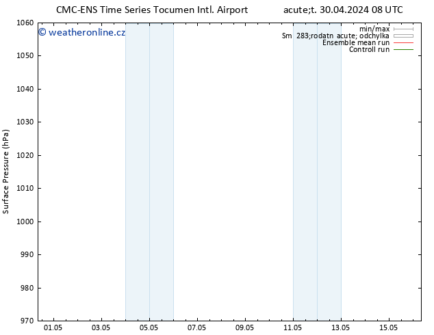 Atmosférický tlak CMC TS Pá 03.05.2024 20 UTC