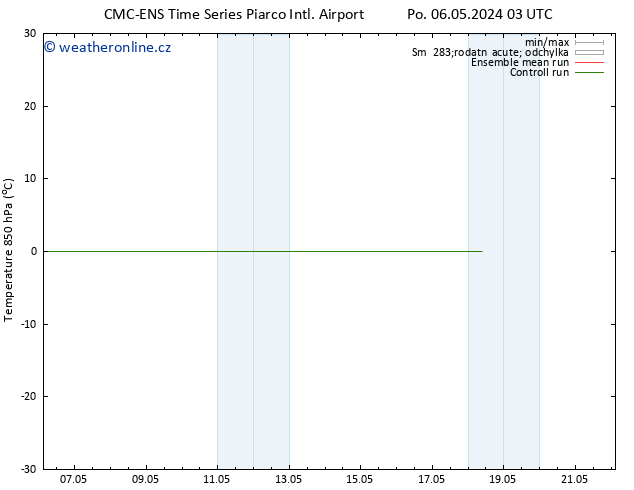Temp. 850 hPa CMC TS Po 06.05.2024 09 UTC