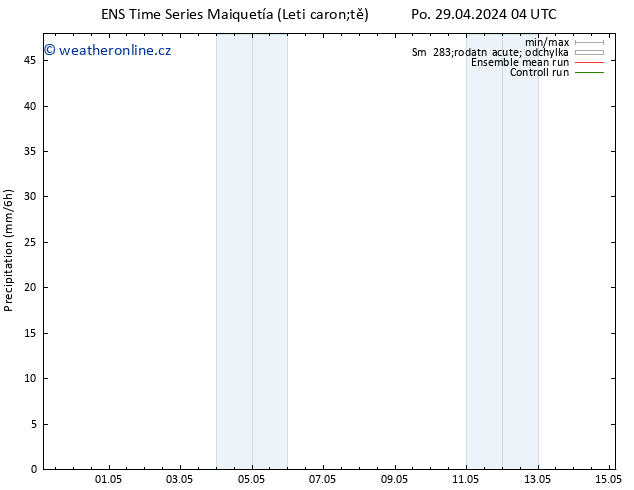 Srážky GEFS TS So 04.05.2024 16 UTC