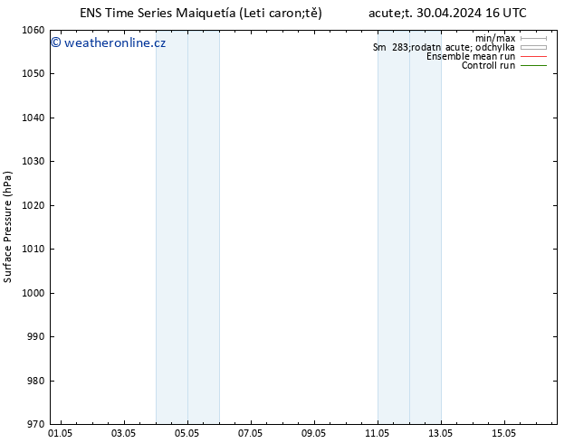 Atmosférický tlak GEFS TS Út 07.05.2024 10 UTC