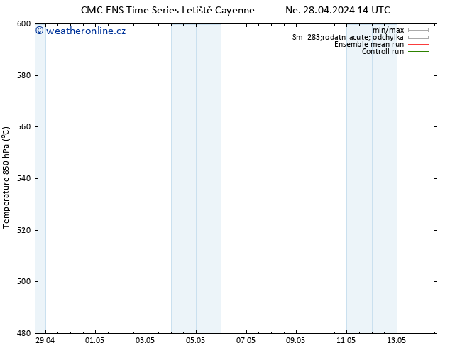 Height 500 hPa CMC TS Út 07.05.2024 02 UTC