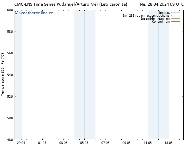 Height 500 hPa CMC TS Po 06.05.2024 21 UTC