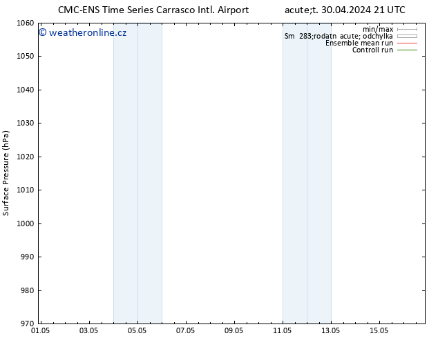 Atmosférický tlak CMC TS Čt 02.05.2024 03 UTC