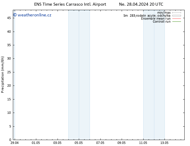 Srážky GEFS TS Út 14.05.2024 20 UTC