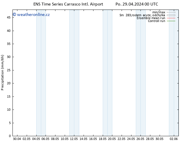 Srážky GEFS TS So 04.05.2024 12 UTC