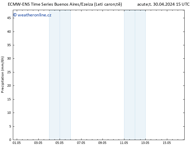 Srážky ALL TS St 01.05.2024 21 UTC