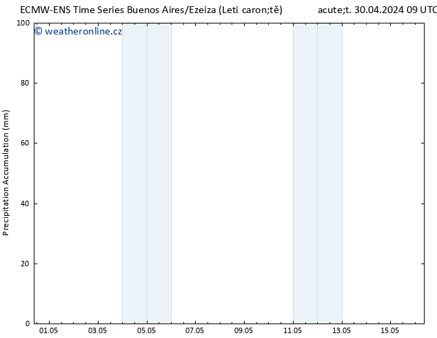 Precipitation accum. ALL TS Čt 02.05.2024 15 UTC