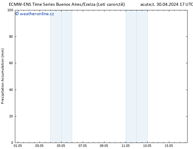 Precipitation accum. ALL TS So 04.05.2024 23 UTC