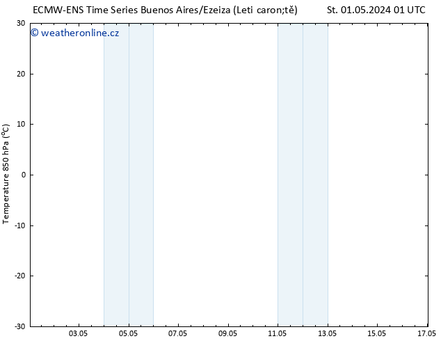 Temp. 850 hPa ALL TS So 04.05.2024 13 UTC