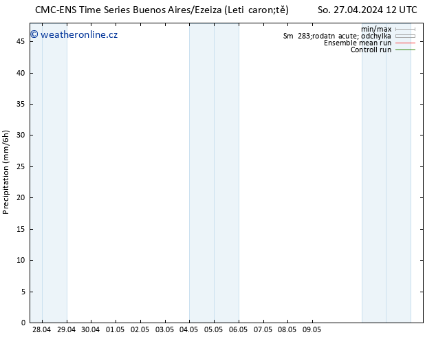 Srážky CMC TS Čt 09.05.2024 18 UTC