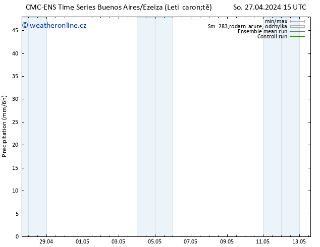 Srážky CMC TS So 27.04.2024 21 UTC