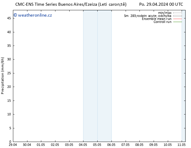 Srážky CMC TS Čt 02.05.2024 00 UTC