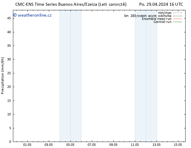 Srážky CMC TS Út 07.05.2024 04 UTC