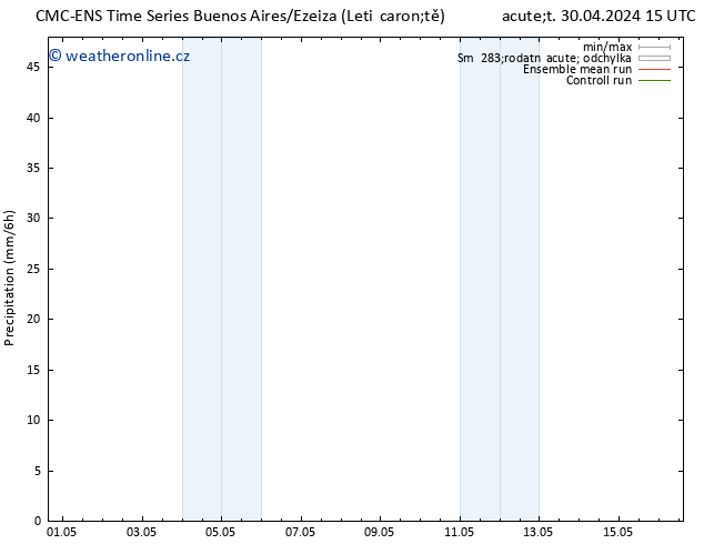 Srážky CMC TS St 01.05.2024 21 UTC