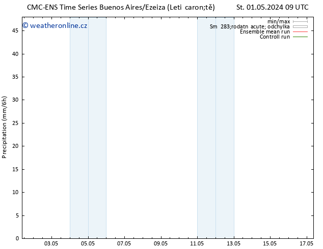 Srážky CMC TS Po 06.05.2024 21 UTC