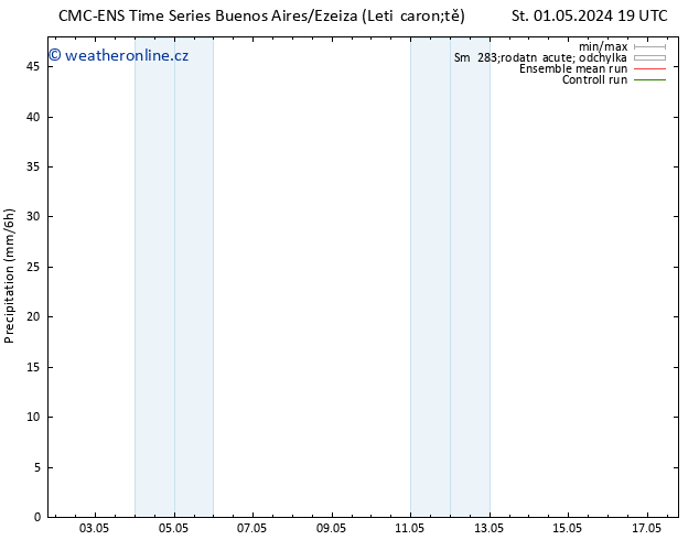 Srážky CMC TS Út 14.05.2024 01 UTC