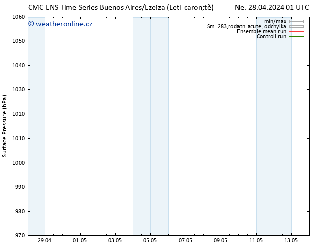 Atmosférický tlak CMC TS Po 29.04.2024 07 UTC