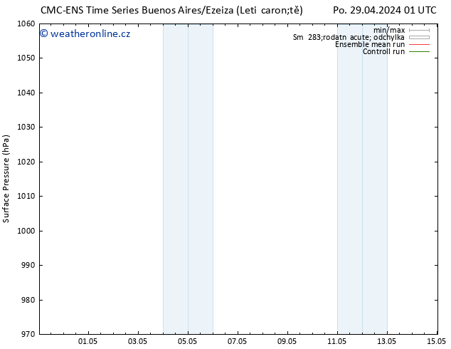 Atmosférický tlak CMC TS Út 30.04.2024 07 UTC