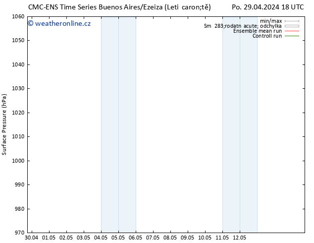 Atmosférický tlak CMC TS St 01.05.2024 18 UTC