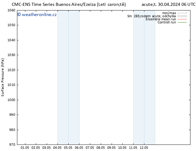 Atmosférický tlak CMC TS So 04.05.2024 12 UTC