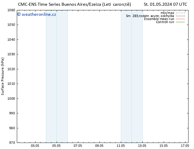 Atmosférický tlak CMC TS Po 06.05.2024 01 UTC