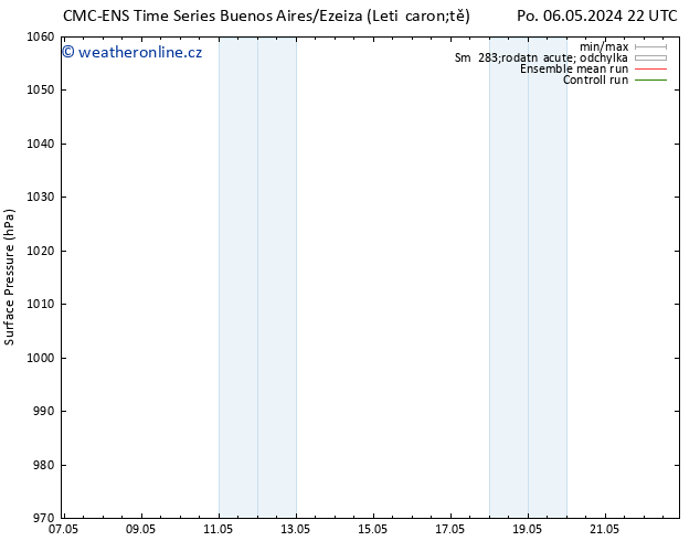 Atmosférický tlak CMC TS St 08.05.2024 16 UTC