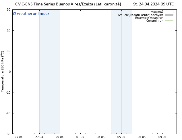 Temp. 850 hPa CMC TS St 24.04.2024 15 UTC