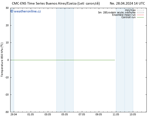 Temp. 850 hPa CMC TS Čt 02.05.2024 02 UTC