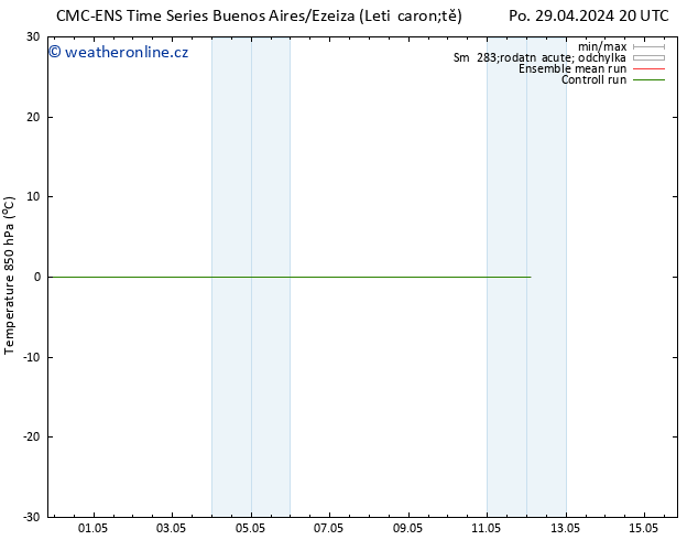 Temp. 850 hPa CMC TS Pá 03.05.2024 20 UTC