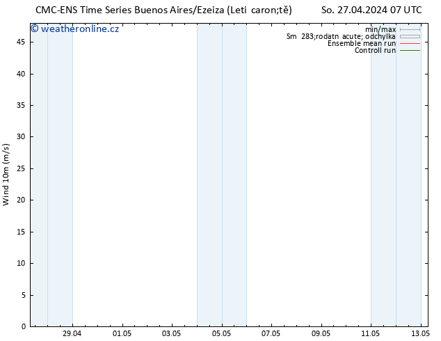 Surface wind CMC TS Po 29.04.2024 07 UTC