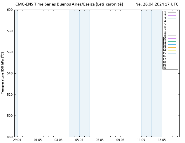 Height 500 hPa CMC TS Ne 28.04.2024 17 UTC