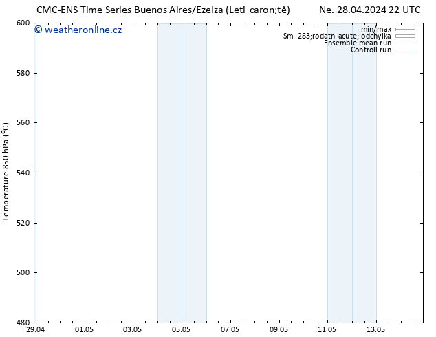 Height 500 hPa CMC TS Pá 03.05.2024 22 UTC
