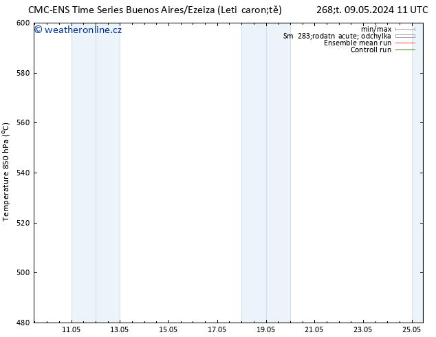 Height 500 hPa CMC TS St 15.05.2024 11 UTC