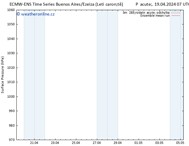 Atmosférický tlak ECMWFTS Pá 26.04.2024 07 UTC