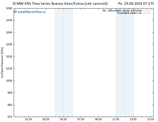 Atmosférický tlak ECMWFTS St 01.05.2024 07 UTC