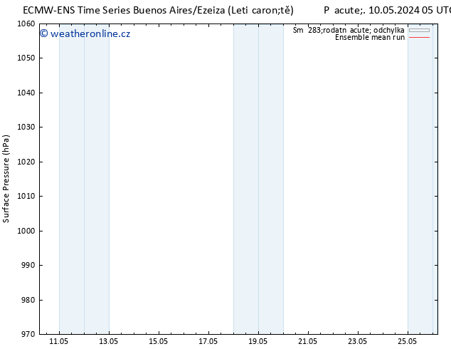 Atmosférický tlak ECMWFTS Po 13.05.2024 05 UTC