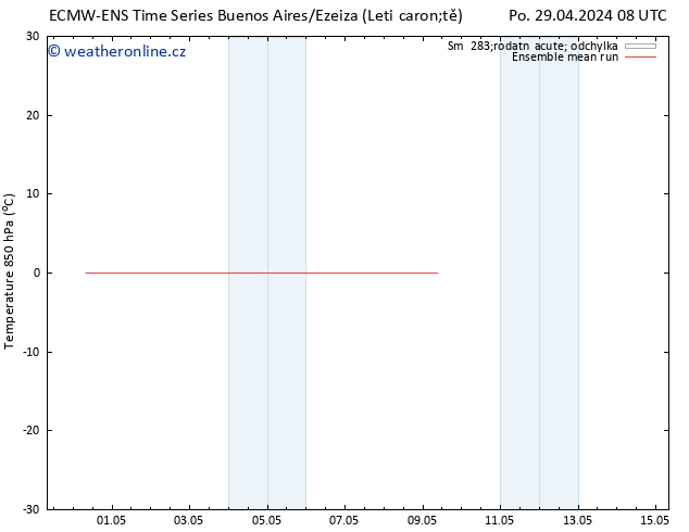 Temp. 850 hPa ECMWFTS Čt 02.05.2024 08 UTC