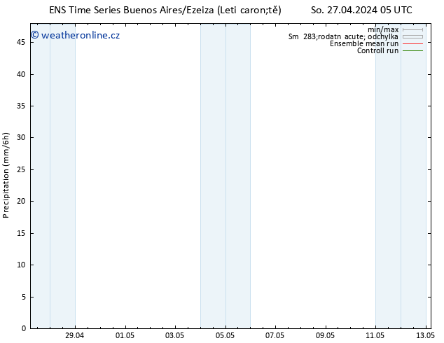 Srážky GEFS TS Po 13.05.2024 05 UTC