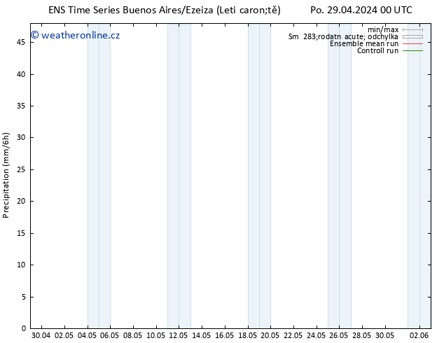 Srážky GEFS TS St 15.05.2024 00 UTC