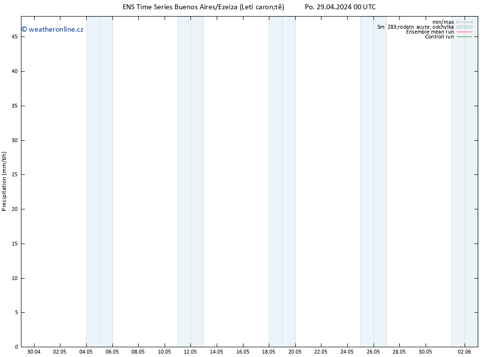 Srážky GEFS TS St 15.05.2024 00 UTC