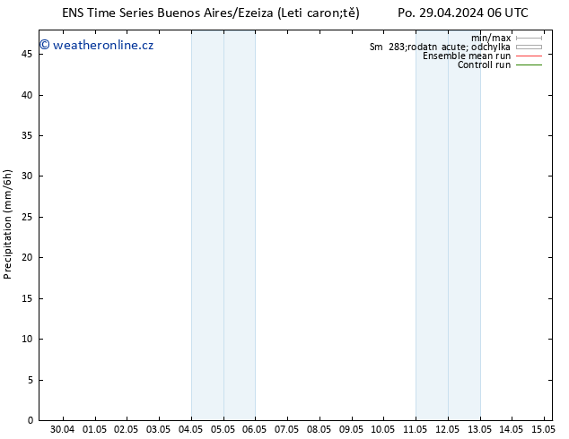 Srážky GEFS TS So 04.05.2024 18 UTC