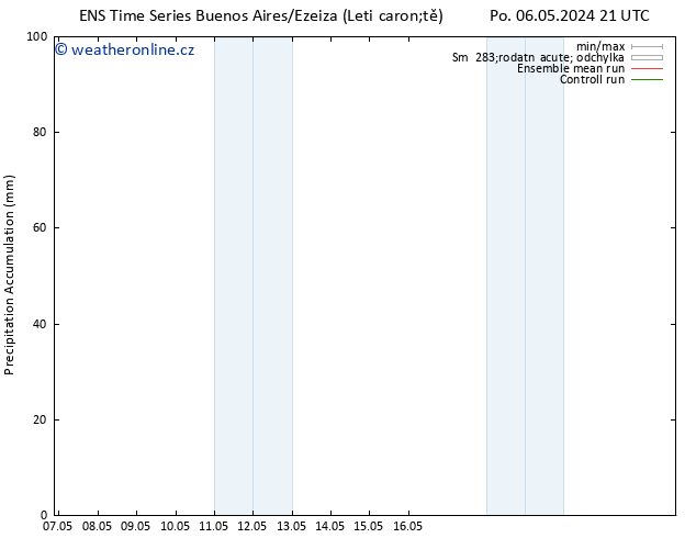 Precipitation accum. GEFS TS Čt 09.05.2024 15 UTC