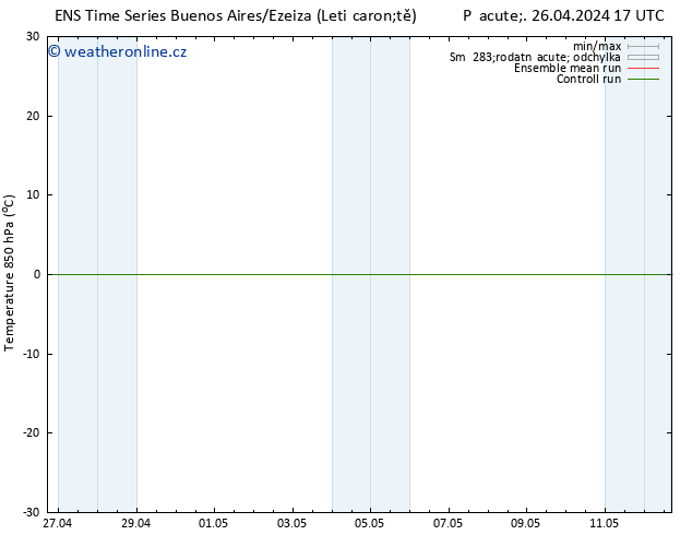 Temp. 850 hPa GEFS TS Ne 28.04.2024 11 UTC