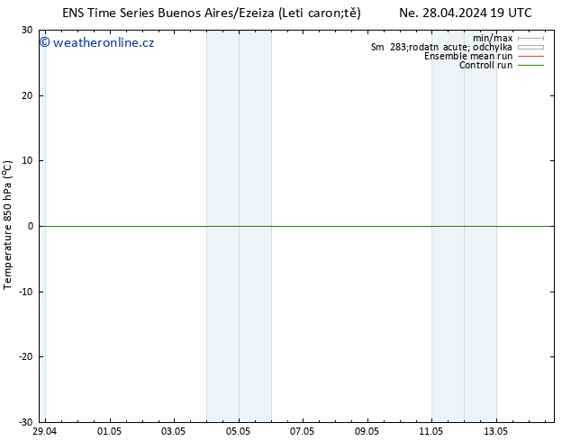 Temp. 850 hPa GEFS TS So 04.05.2024 07 UTC