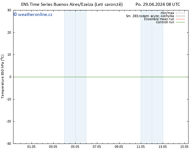 Temp. 850 hPa GEFS TS Po 29.04.2024 14 UTC