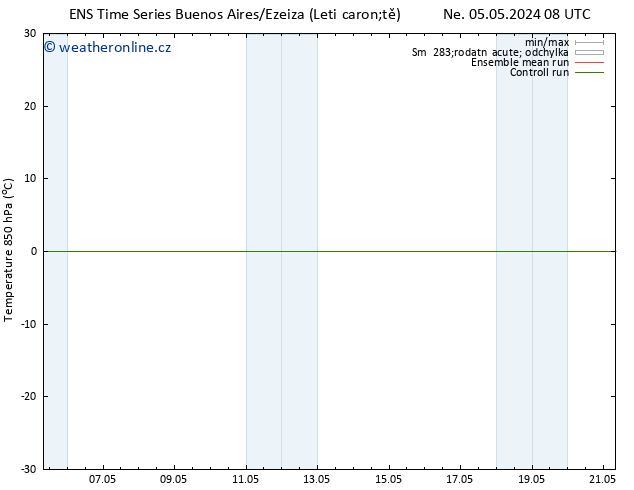 Temp. 850 hPa GEFS TS Út 14.05.2024 08 UTC