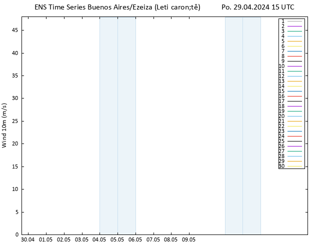 Surface wind GEFS TS Po 29.04.2024 15 UTC